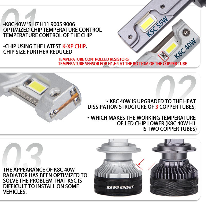 DAWNKNIGHT K8C 40W K7C Led lon - Dusk To Dawn Bulb avis et prix