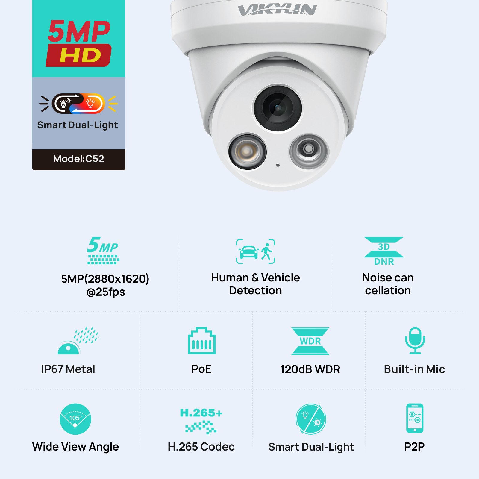 Caméra IP intelligente VIKYLIN - Outdoor Lighting Mains Powered avis et prix