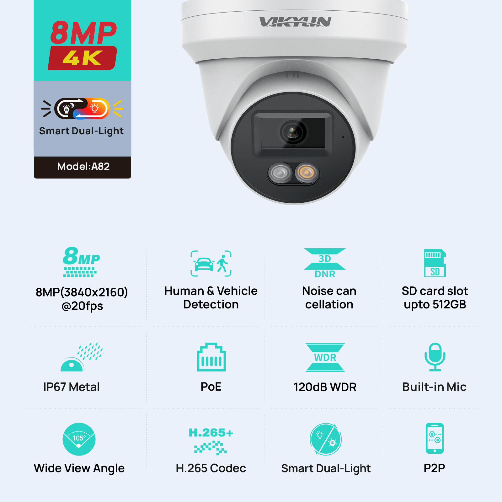 Caméra de sécurité IP VIKYLIN  - Outdoor Lighting Mains Powered avis et prix
