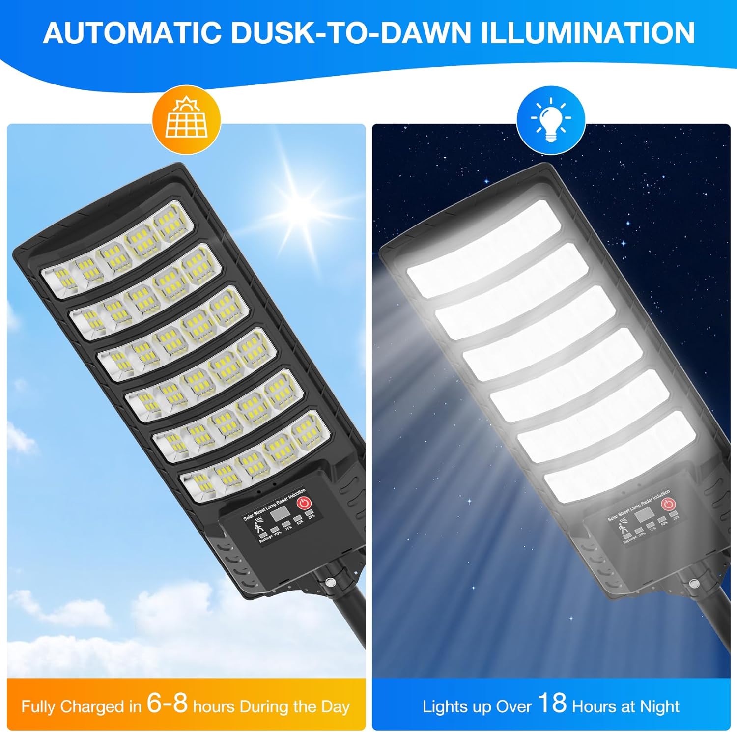Lampadaire solaire avec suppor - Dusk To Dawn Bulb avis et prix