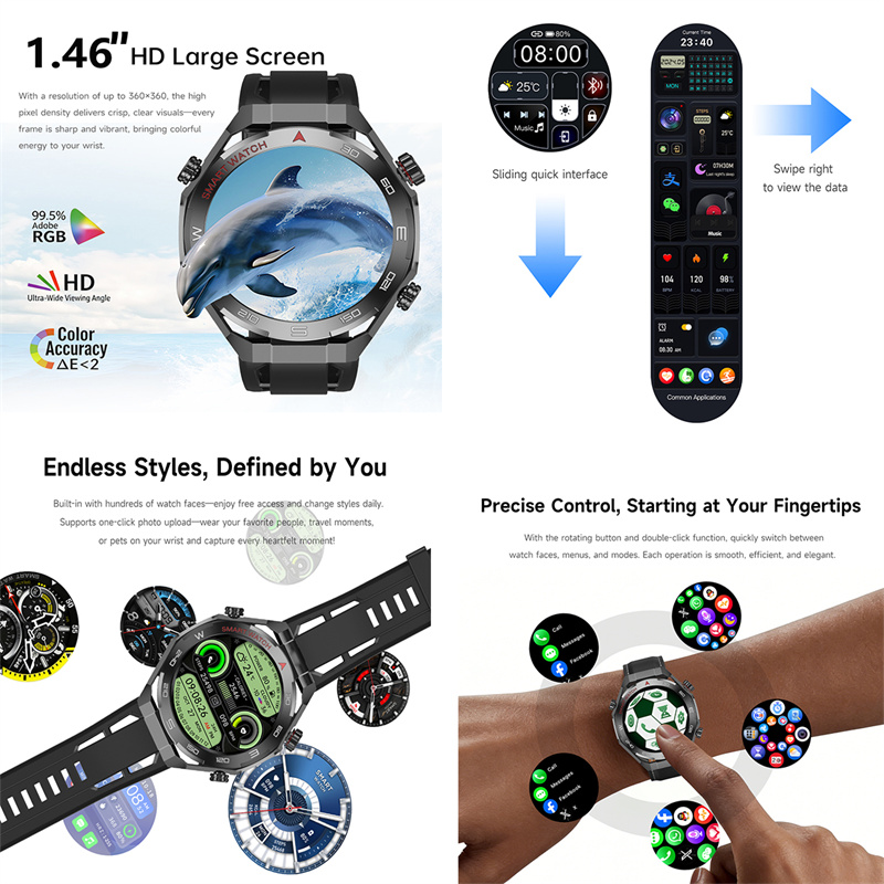 Nouvelle montre connectée GPS  - Outdoor Lighting Japanese avis et prix