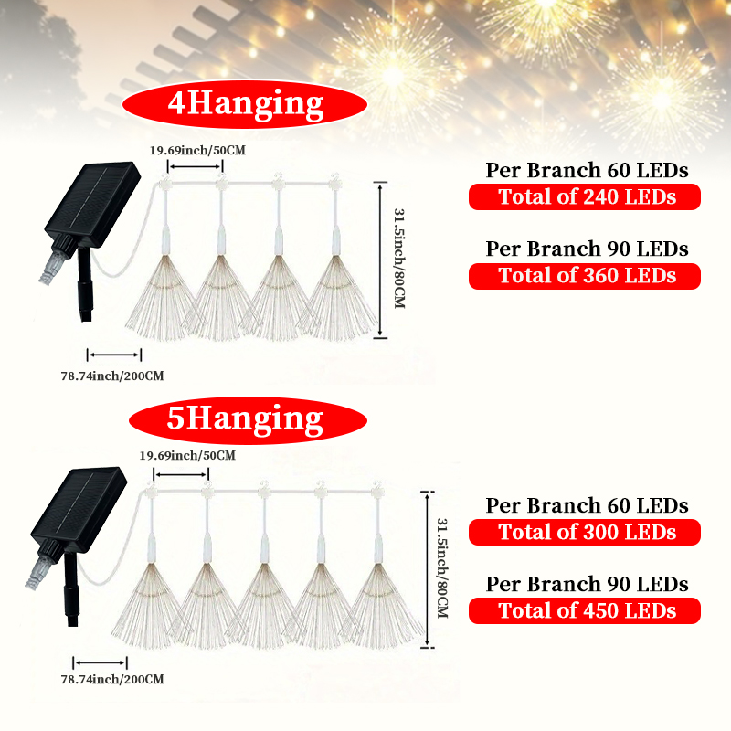 Guirlande lumineuse solaire LE - Outdoor Lighting For Your Yard avis et prix