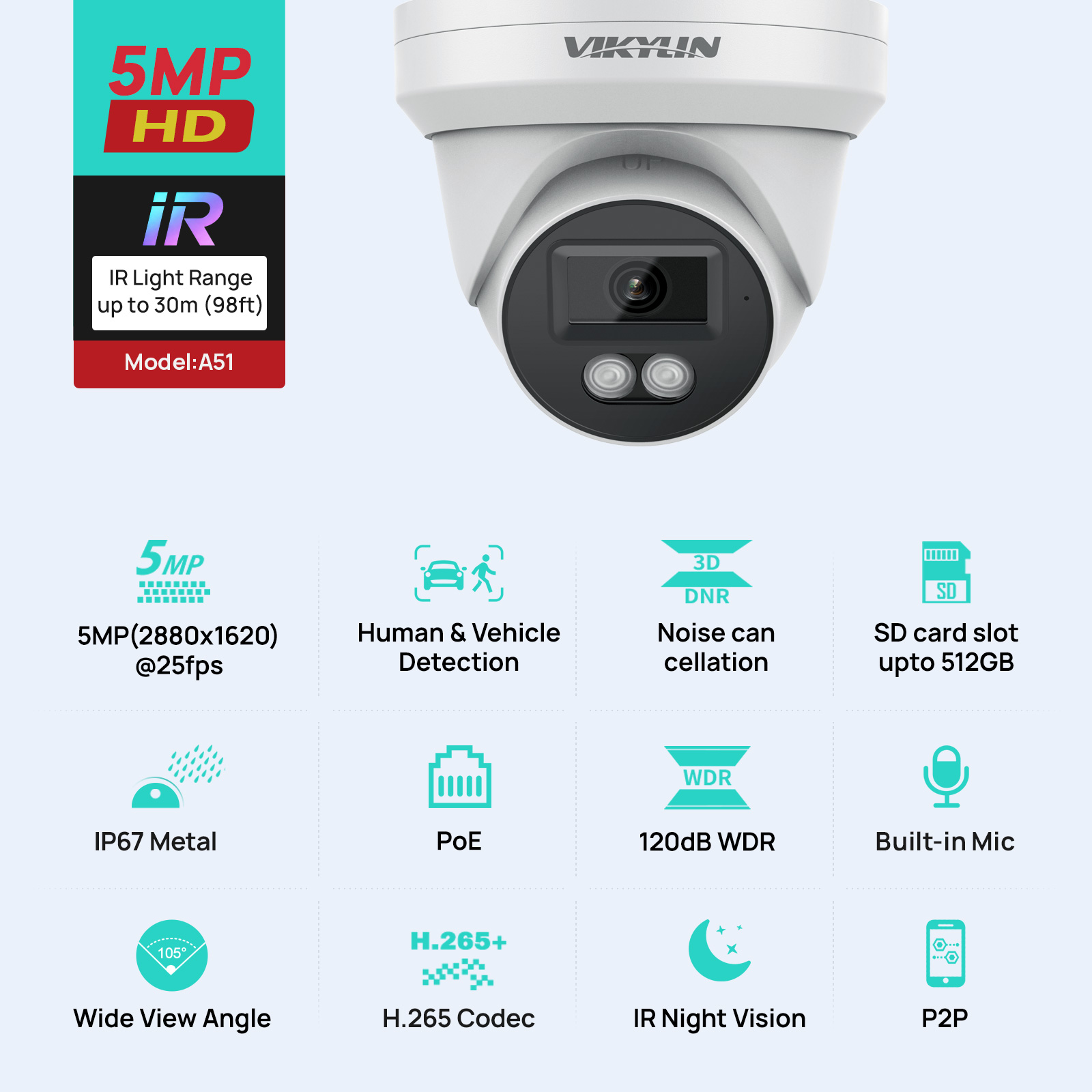 Caméra de sécurité IP VIKYLIN  - Outdoor Lighting Mains Powered avis et prix