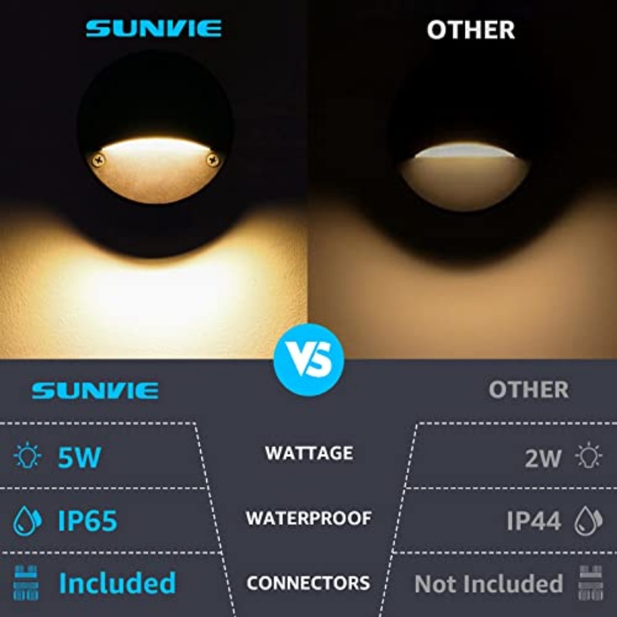 Lampes de terrasse LED basse t - Outdoor Lighting Low Voltage avis et prix