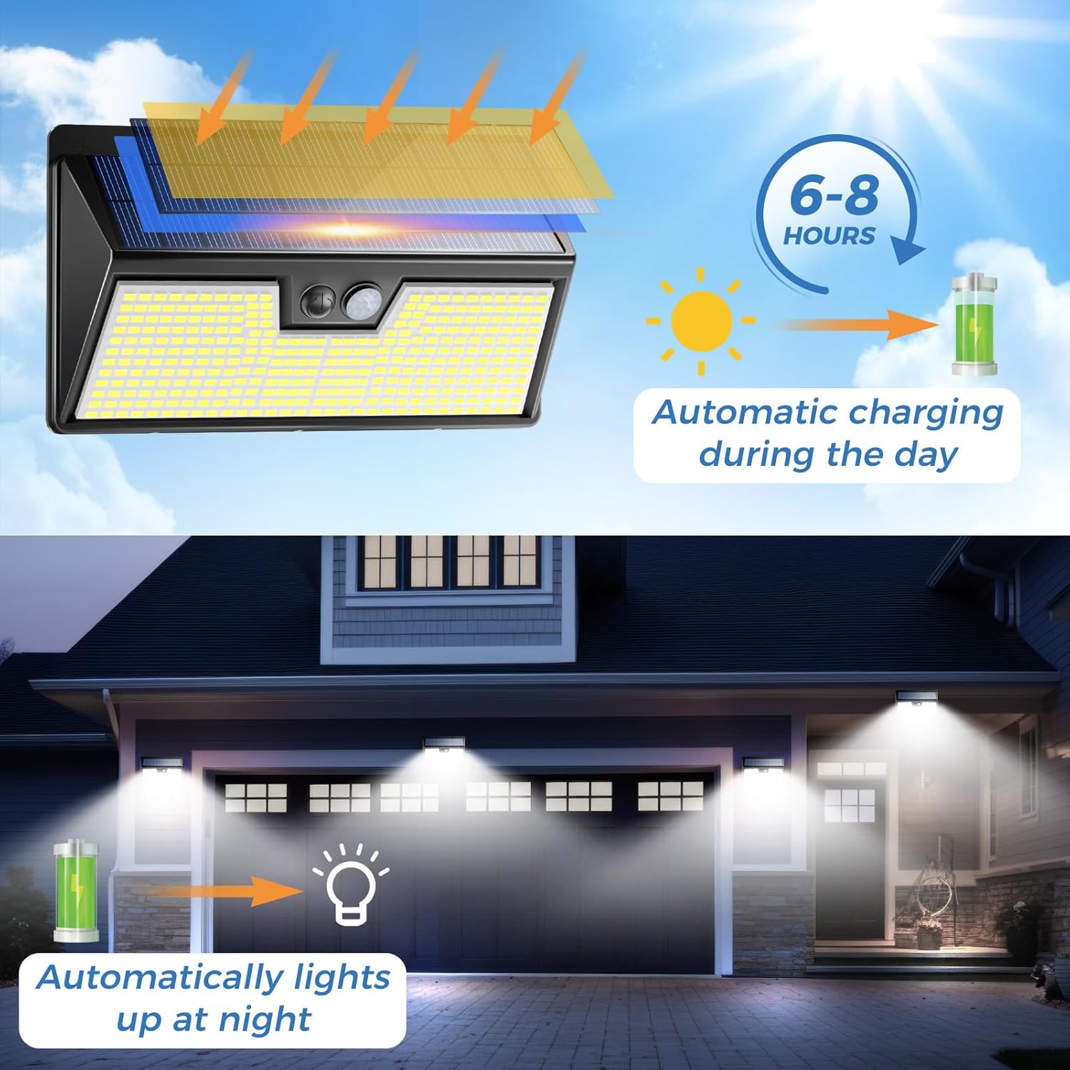 Lampes solaires capteur de mou - Outdoor Lighting For Front Of House avis et prix