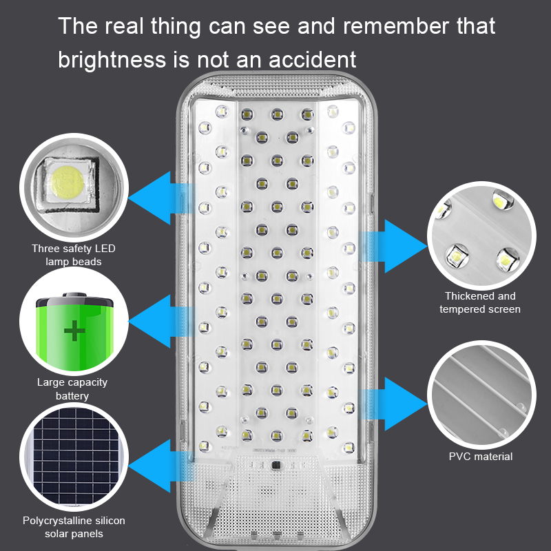 Réverbères solaires extérieurs - Dusk To Dawn Bulb avis et prix